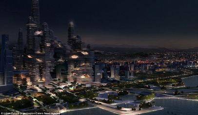 空中城市,空中城市的未来愿景与挑战